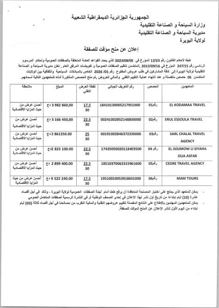 إعلان عن منح مؤقت للصفقة