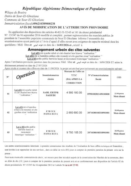 AVIS DE MODIFICATION DE L'ATTRIBUTION PROVISOIRE