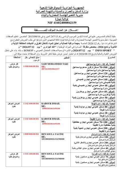 إعلان عن المنح المؤقت للصفقة