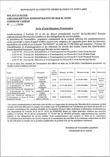 Avis d'attribution Provisoire