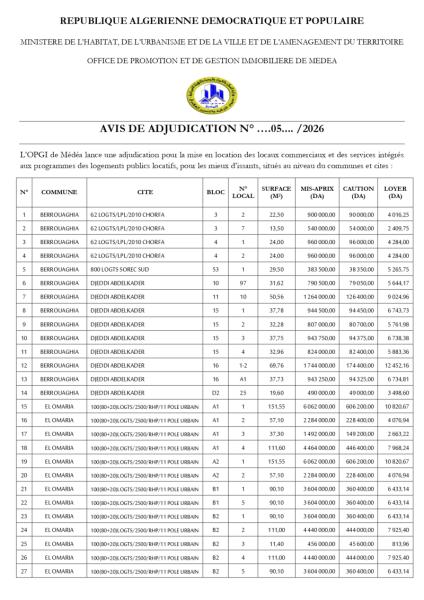 AVIS DE ADJUDICATION N° 05 / 2026