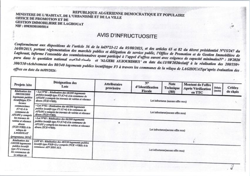 AVIS D'IFRUCTUOSITE