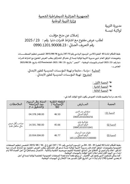 إعلان منح مؤقت لطلب عروض مفتوج مع اشتراط قدرات دنيا رقم: 23/2025