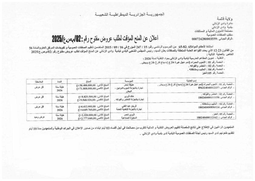 الإعلان عن المنح المؤقت لطلب عروض مفتوح رقم 02/م.ص.ع/2025