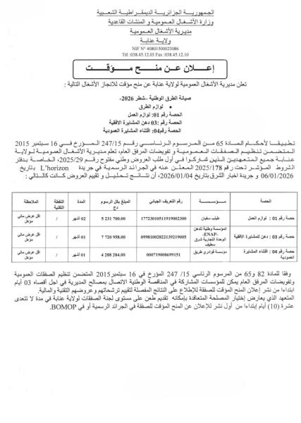 إعلان عن منح مؤقت