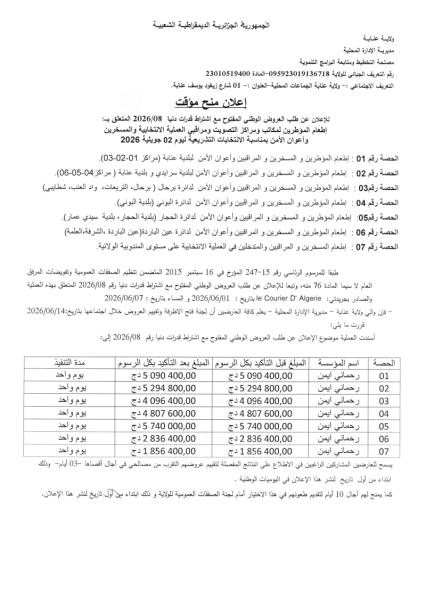 إعلان عن منح مؤقت