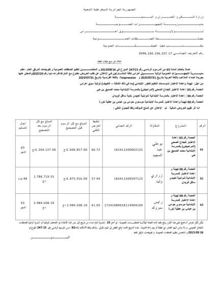 علان عن منح مؤقت للعقد