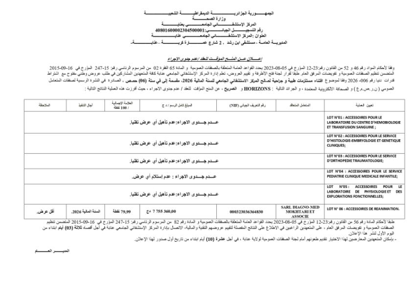 إعلان عن المنح المؤقت للعقد / عدم جدوى الاجراء