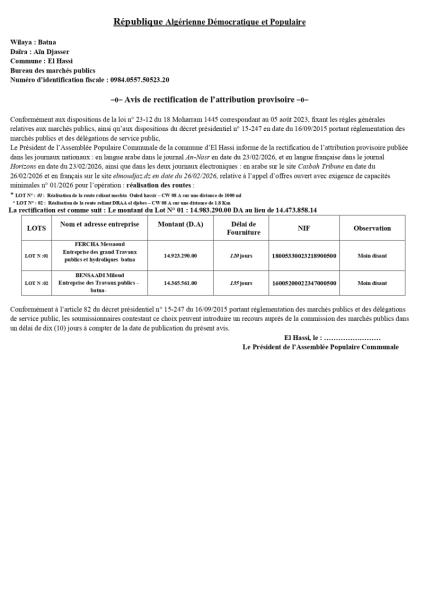 Avis de rectification de l’attribution provisoire