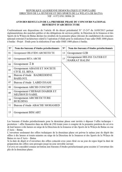 AVIS DES RESULTATS DE LA PREMIERE PHASE DU CONCOURS NATIONAL