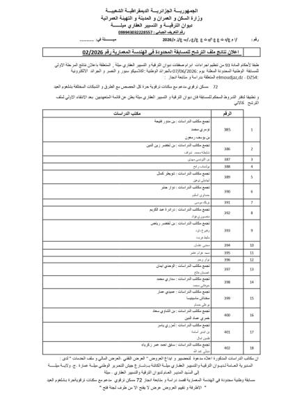 اعلان نتائج ملف الترشح للمسابقة المحدودة فى الهندسة المعمارية رقم 02/2026