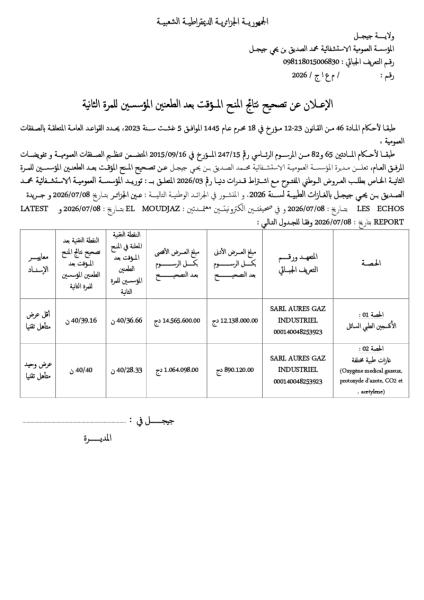 الإعلان عن تصحيح نتائج المنح المؤقت بعد الطعنين المؤسسين للمرة الثانية