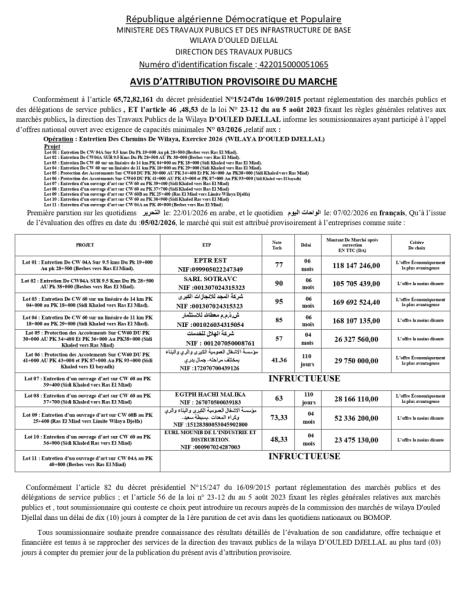 AVIS D'ATTRIBUTION PROVISOIRE DU MARCHE