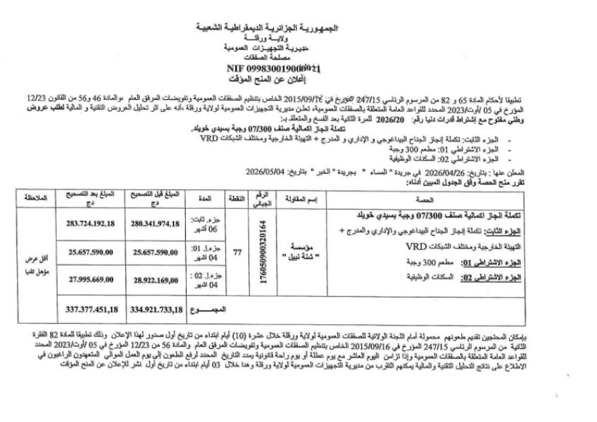ا إعلان عن المنح الموقت