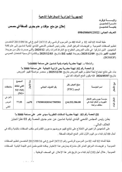 إعلان عن منح مؤقت و عدم جدوى للصفقة في حصص