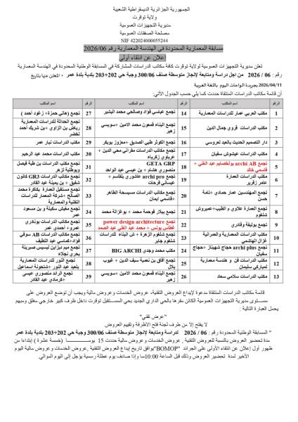 مسابقة المعمارية المحدودة في الهندسة المعمارية رقم 2026/06 إعلان عن انتقاء أولي