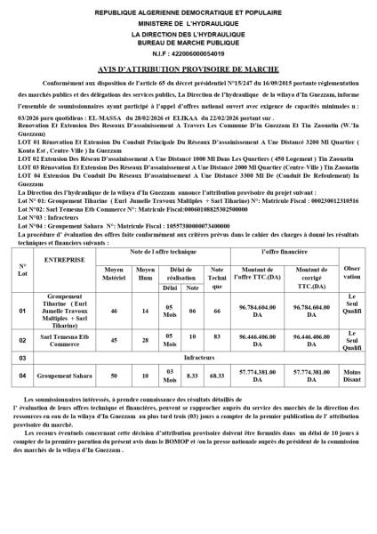 AVIS D'ATTRIBUTION PROVISOIRE DE MARCHE