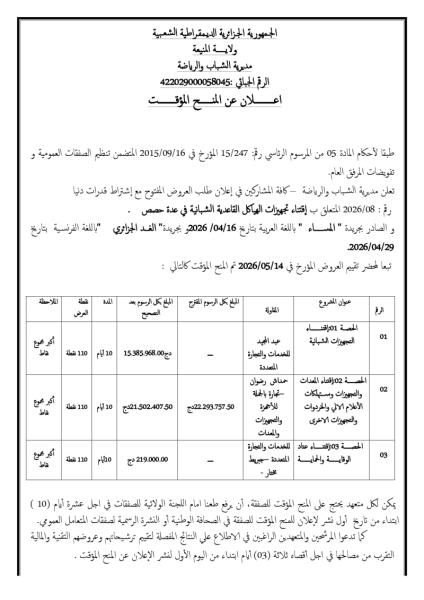إعلان عن المنح المؤقت