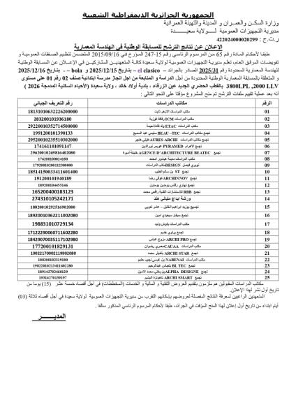 الإعلان عن نتائج الترشح للمسابقة الوطنية فى الهندسة المعمارية