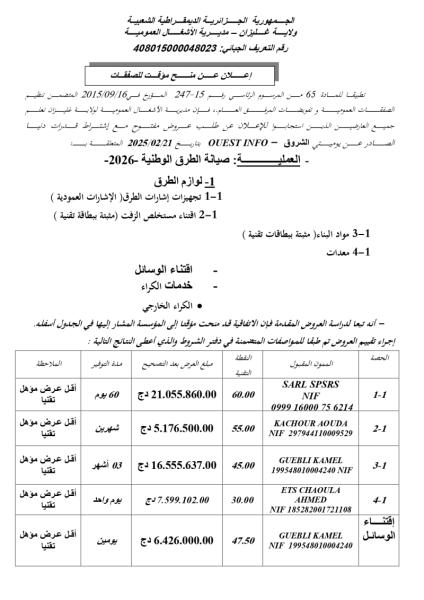 إعلان عن منح مؤقت لصفقات