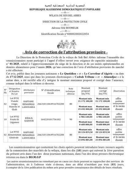 Avis de correction de l'attribution provisoire