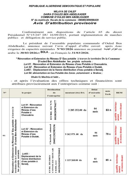 Avis D’attribution provisoire
