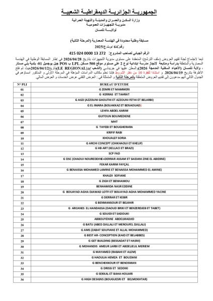 مسابقة وطنية محدودة في الهندسة المعمارية ( المرحلة الثانية ) رقم : 64/م.ت.ع/2025