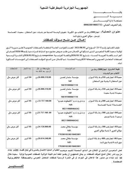 إعلان عن منح مؤقت للصفقات