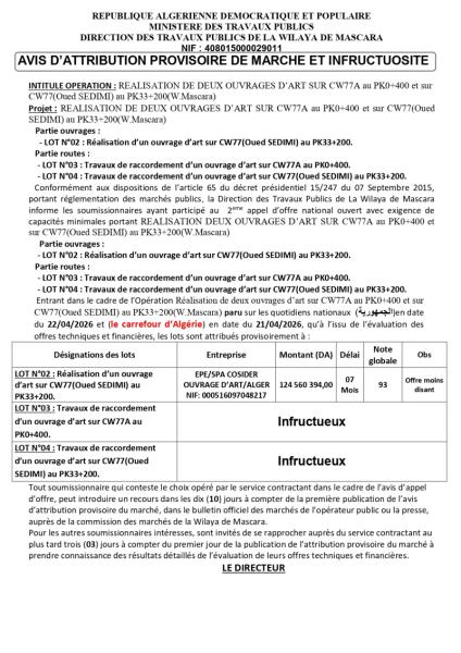 AVIS D’ATTRIBUTION PROVISOIRE DE MARCHE ET INFRUCTUOSITE