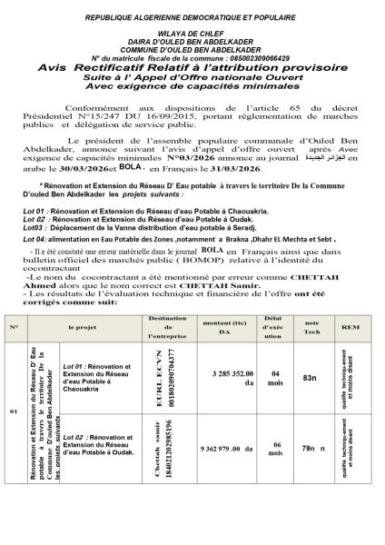 Avis Rectificatif Relatif à l'attribution provisoire Suite à /' Appel d'Offre nationale Ouvert Avec exigence de capacités minimales