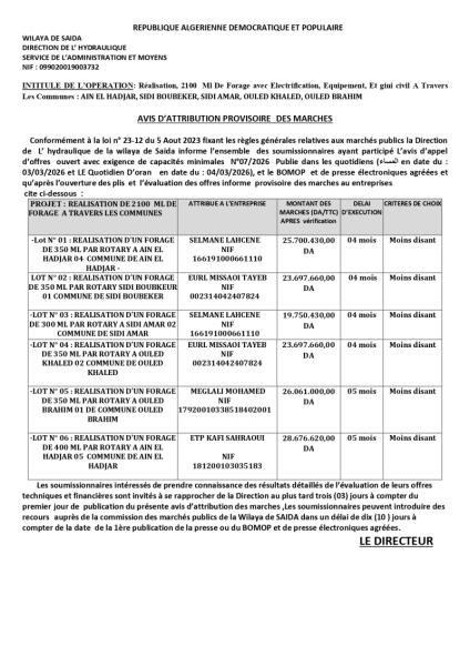 AVIS D'ATTRIBUTION PROVISOIRE DES MARCHES