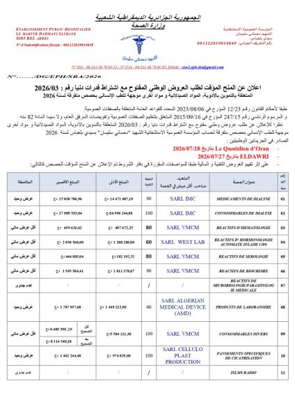 اعلان عن المنح المؤقت لطلب العروض الوطني المفتوح مع اشتراط قدرات دنيا رقم : 2026/03