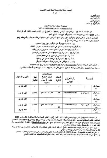 نصحيح الإعلان عن المنح المؤقت