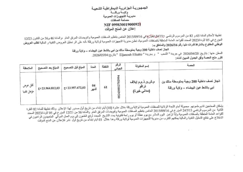 اعلان عن المنح المؤقت لمشروع صفقة