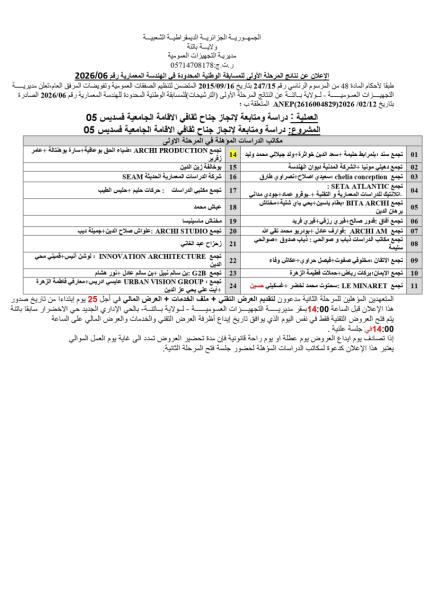 الإعلان عن نتائج المرحلة الأولى للمسابقة الوطنية المحدودة فى الهندسة المعمارية رقم 2026/06
