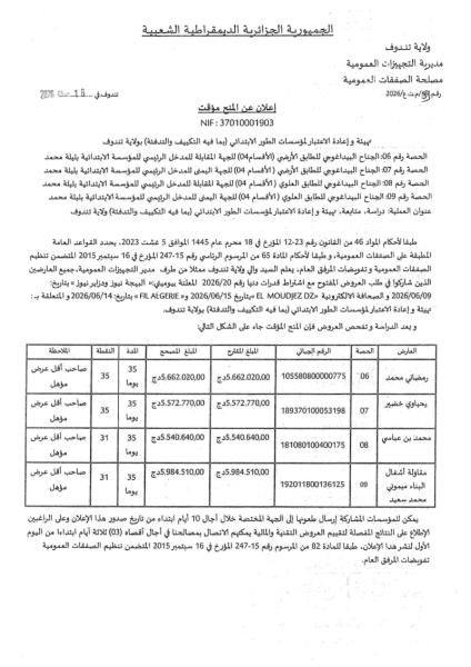 إعلان عن المنح مؤقت
