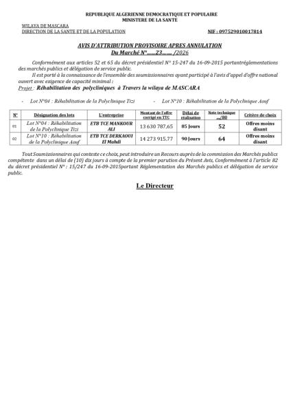AVIS D'ATTRIBUTION PROVISOIRE APRES ANNULATION Du Marché N°23/2026