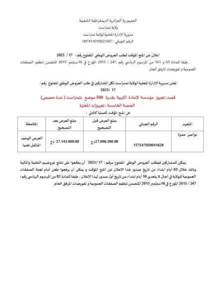 إعلان عن المنح المؤقت طلب العروض الوطني مفتوح رقم 2025/17
