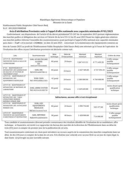 Avis d’attribution Provisoire