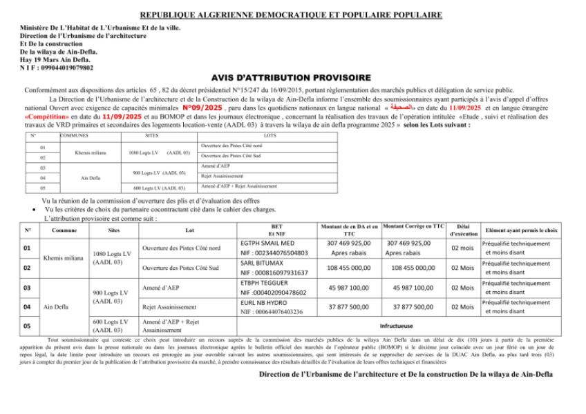 AVIS D’ATTRIBUTION PROVISOIRE