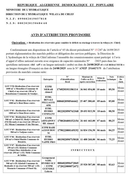 AVIS D'ATTRIBUTION PROVISOIRE