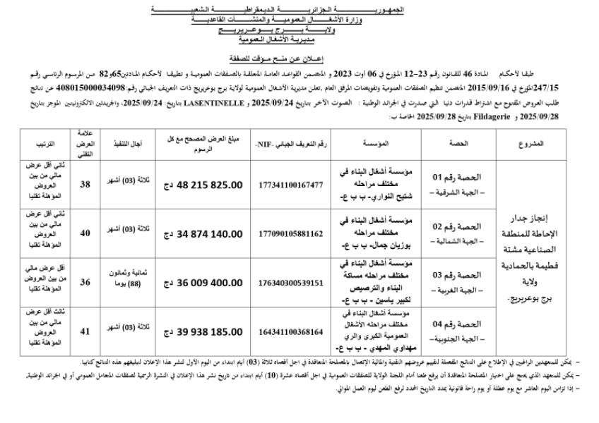 اعلان عن منح مؤقت لصفقة