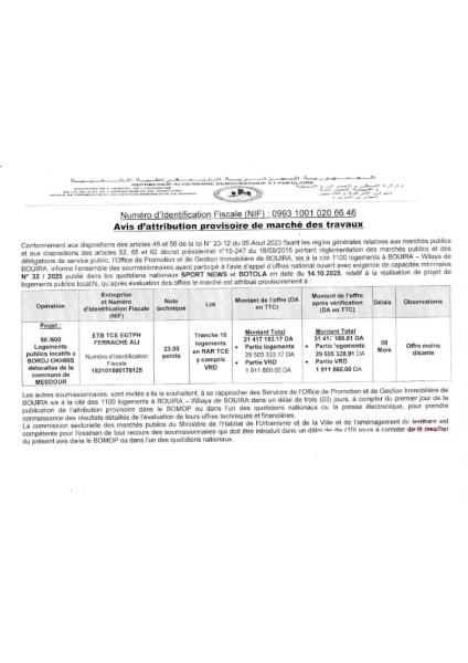 AVIS D'ATTRIBUTION PROVISOIRE DE MARCHE DES TRAVAUX