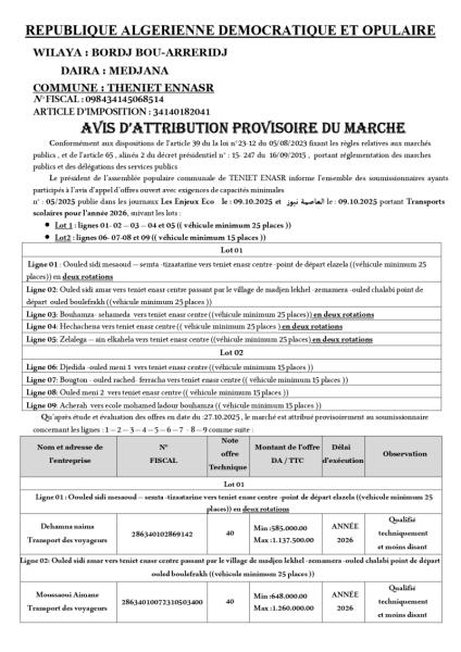 AVIS D'ATTRIBUTION PROVISOIRE DU MARCHE
