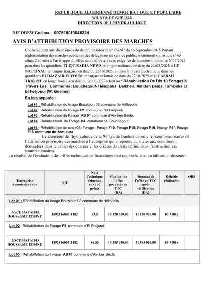 AVIS D’ATTRIBUTION PROVISOIRE DES MARCHES