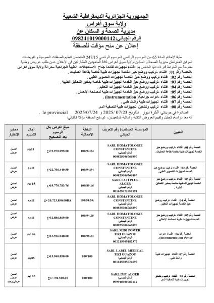 إعـلان عن المنح المؤقت