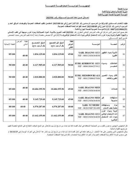 إعلان عن إعادة المنح المؤقت رقم 2025/01