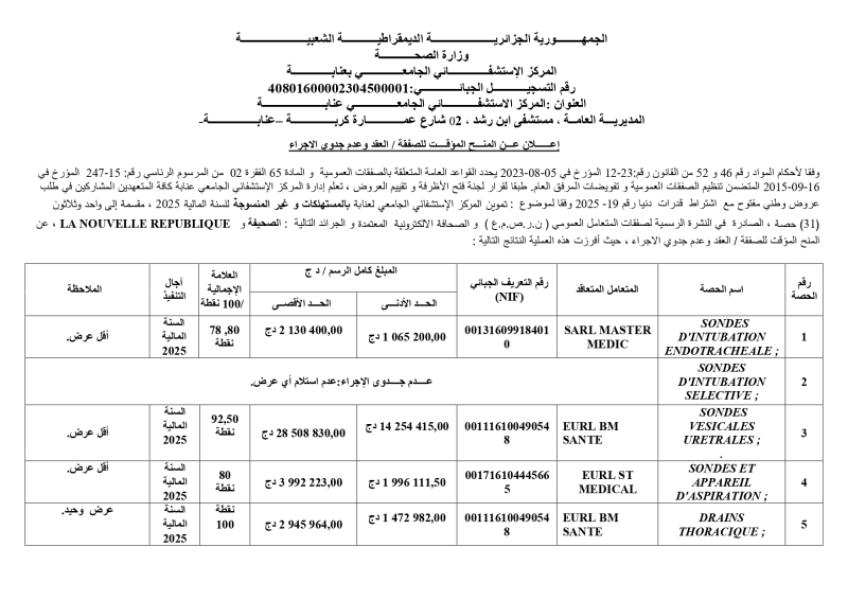 اعلان عن منح مؤقت لصفقة / العقد و عدم جدوى الاجراء