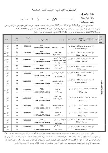 إعلان عن المنح
