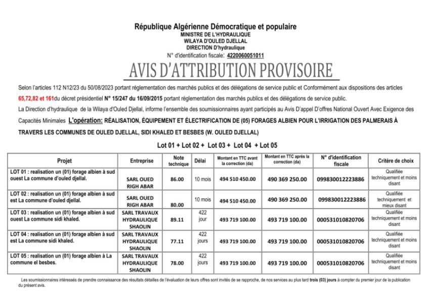 AVIS D'ATTRIBUTION PROVISOIRE